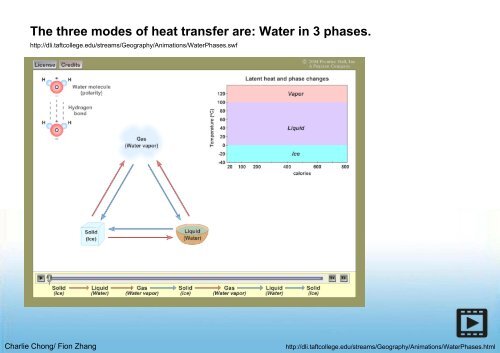 Understanding Infrared Thermography Reading 3