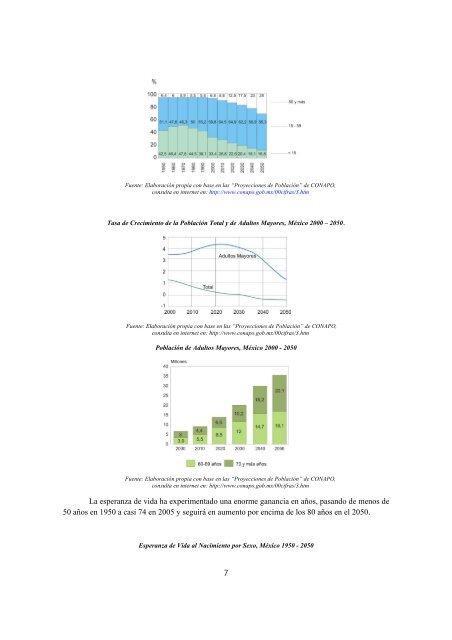 Envejecimiento DemogrÃ¡fico y Vejez del Sistema de Salud en ...