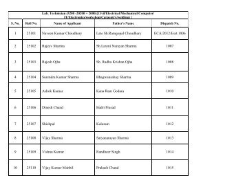 1 25101 Naveen Kumar Choudhary Late Sh.Ramgopal Choudhary ...