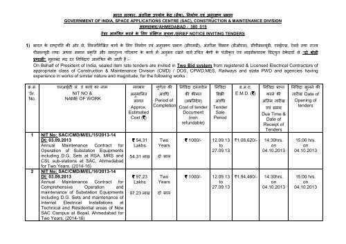 On Behalf of President of India, sealed item rate tenders are invited ...