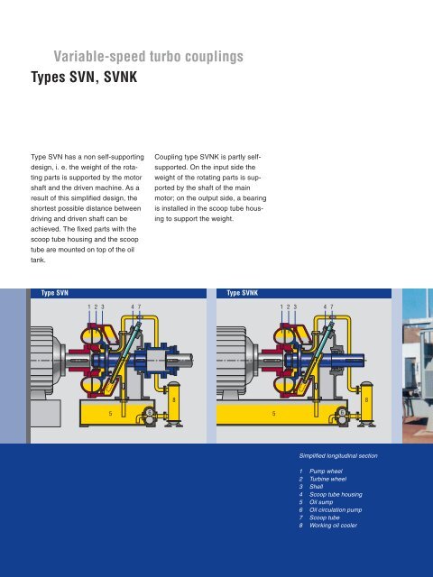 Variable-Speed Turbo Couplings