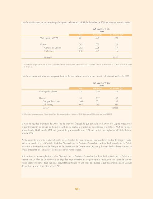 Reporte anual 2009 - Reforma