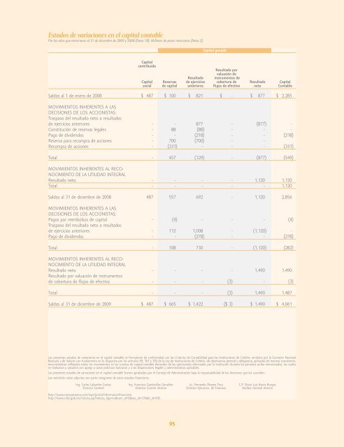 Reporte anual 2009 - Reforma