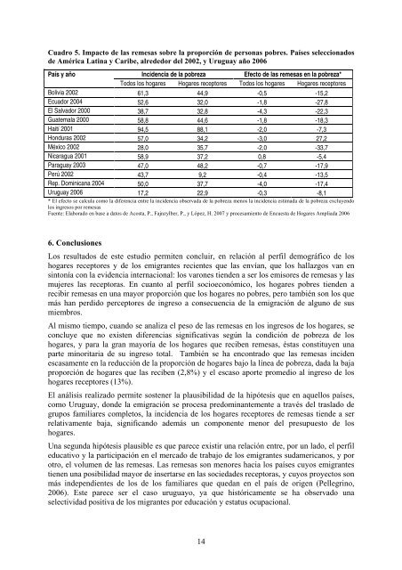 El impacto de las remesas en los hogares uruguayos desde una ...