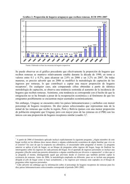 El impacto de las remesas en los hogares uruguayos desde una ...