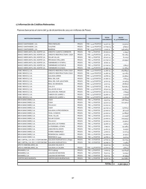 reporte anual que se presenta de acuerdo con las ... - negocios