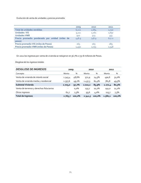 reporte anual que se presenta de acuerdo con las ... - negocios