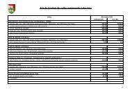 Prix et conditions de location (toutes les salles) - Grandvaux