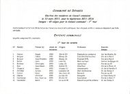 COMMUNE DE DENGES Election des membres du Conseil ...
