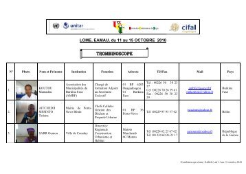 TROMBINOSCOPE - CIFAL Ouagadougou