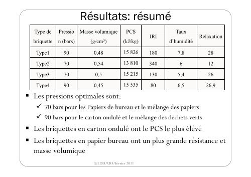 Etude faisabilitÃ© de la valorisation Ã©nergÃ©tique des papiers cartons ...