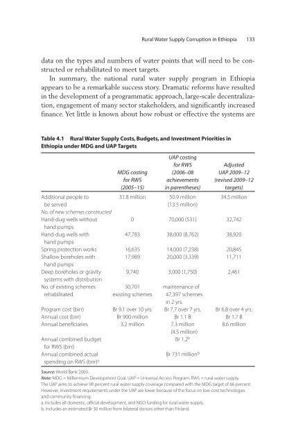 Complete Book PDF (4.12MB) - World Bank eLibrary