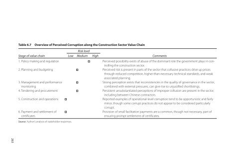 Complete Book PDF (4.12MB) - World Bank eLibrary