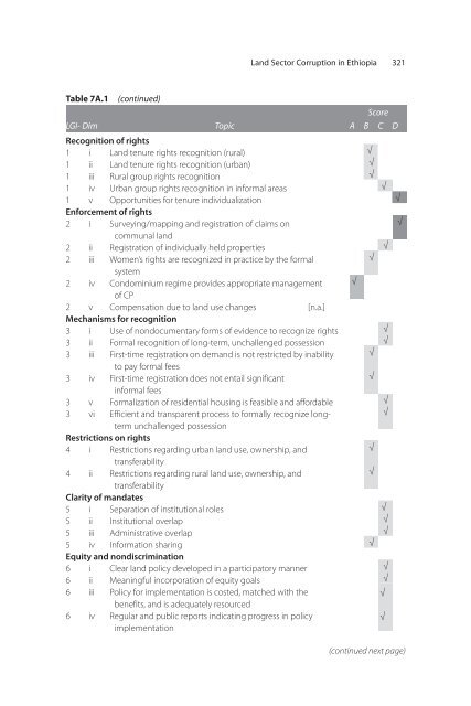 Complete Book PDF (4.12MB) - World Bank eLibrary