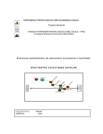 Novaci - FPDL