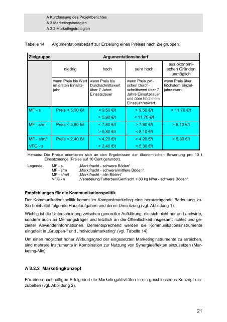 pflanzenbauliche Vor- teilswirkungen und mögliche Risiken