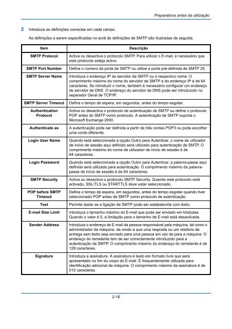 InstruÃÃes Manual de - Utax