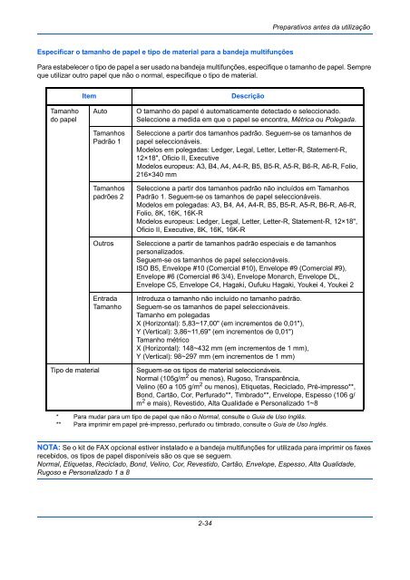 InstruÃÃes Manual de - Utax