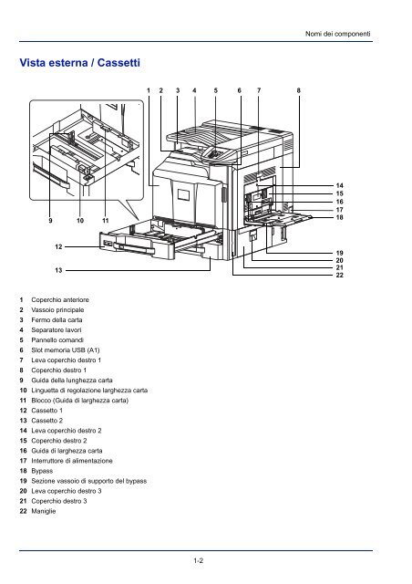 mANuAle D'IstruzIoNI - Utax