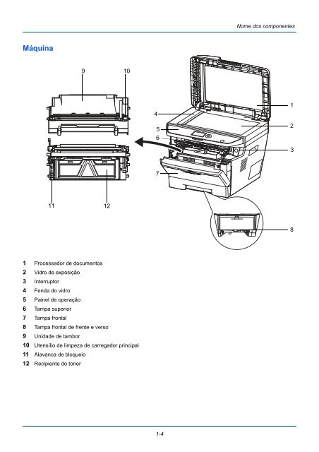 MANuAl De INStruÃ§ÃµeS - Utax