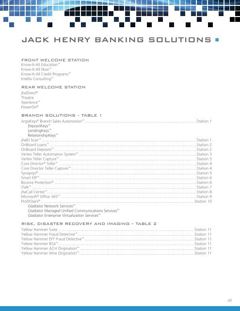 Online Guide - Jack Henry & Associates, Inc.