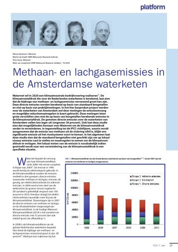 Klik voor PDF - KWR Watercycle Research Institute