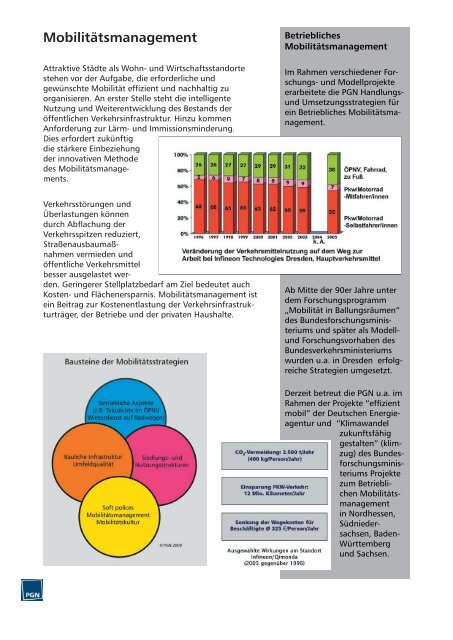 Verkehrsplanung Verkehrsentwicklungsplanung ... - PGN