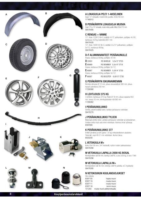 KevytperÃ¤vaunu- tarvikkeet www.motoral.fi - Motoral Oy