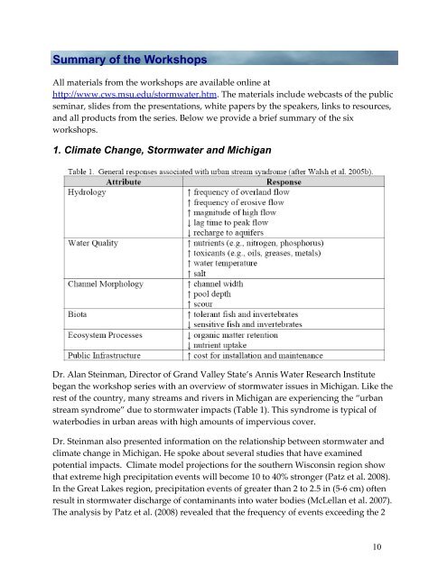 Stormy Weather and Stormwater Impacts - MSU Center for Water ...