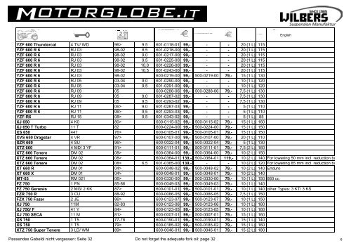 0-LISTINO Y-YAMAHA-9-11 - Wilbers.