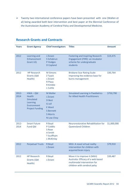 2012 Scientific Report - Queensland Children's Medical Research ...