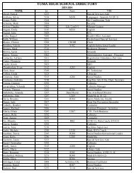 Faculty and Room Directory in Alphabetical Order (printable)