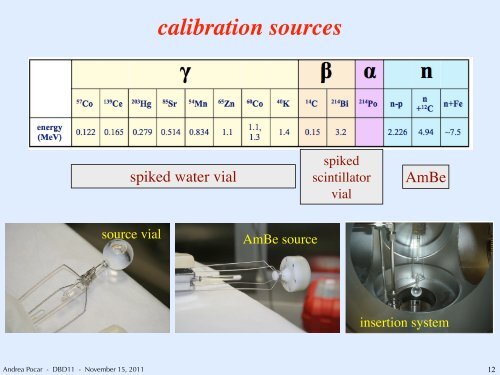 talk - International Workshop on Double Beta Decay and Neutrino