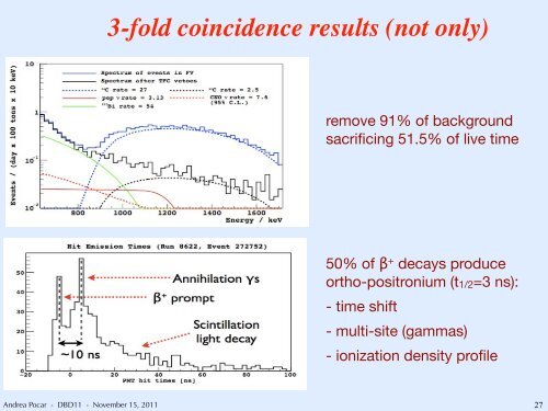 talk - International Workshop on Double Beta Decay and Neutrino