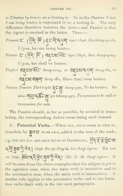 Grammar of colloquial Tibetan - learning tibetan