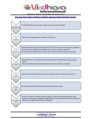 Natural Sesame Seeds Manufacturing Process Flow chart by Virdhara International