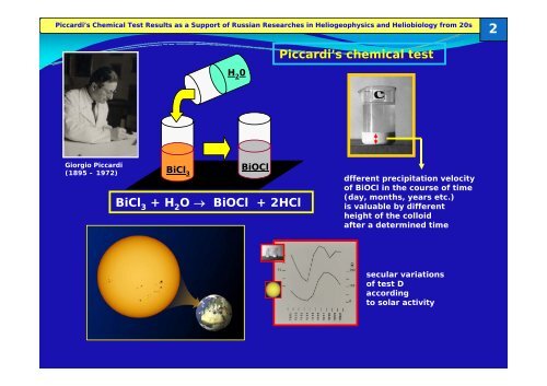 Piccardi's Chemical Test Results as a Support of Russian ...