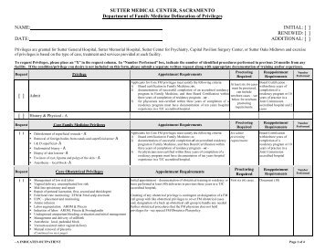 New Privilege List - Family Medicine - Sutter Medical Center