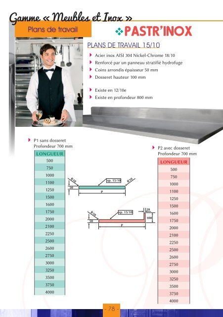 Matériel de Pâtisserie Métiers de bouche