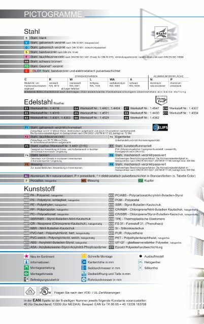 Untitled - Electraplan Slovensko