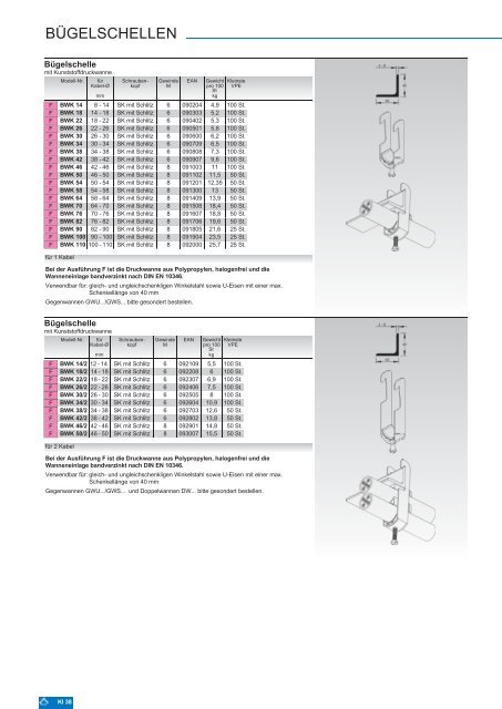 Untitled - Electraplan Slovensko