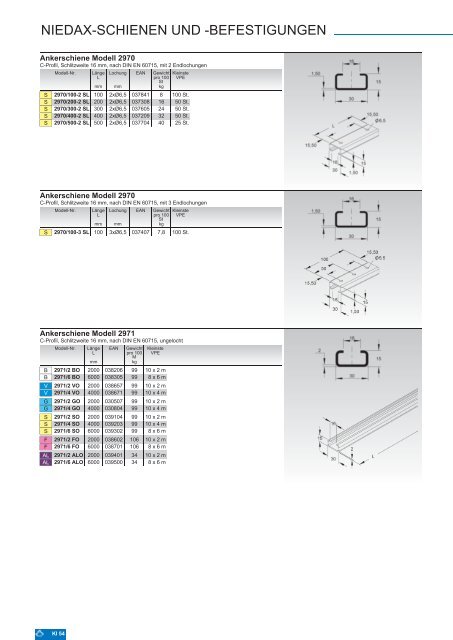 Untitled - Electraplan Slovensko