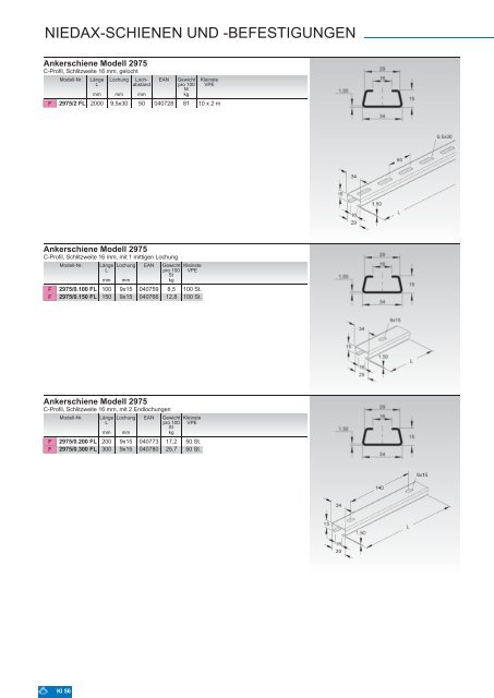 Untitled - Electraplan Slovensko