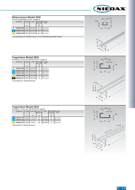 Untitled - Electraplan Slovensko