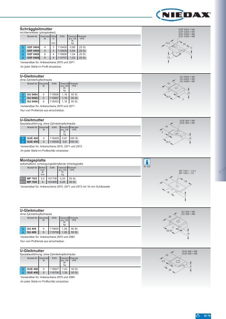 Untitled - Electraplan Slovensko