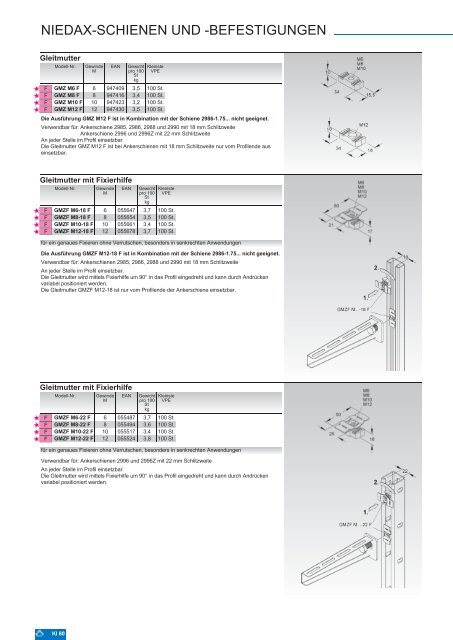 Untitled - Electraplan Slovensko