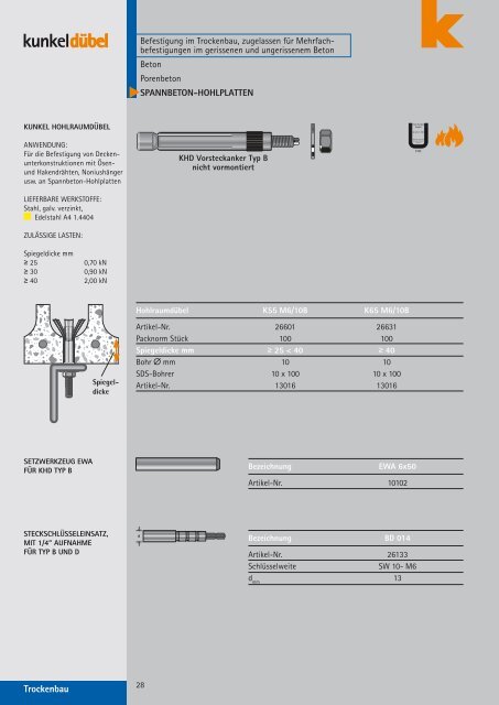 das kunkel-dübel-prinzip