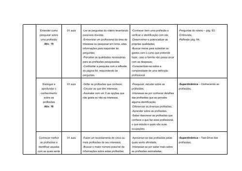 9Âº Ano â Ensino Fundamental - OPEE