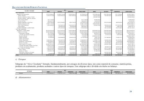 2011 - Tesouro Nacional - Ministério da Fazenda