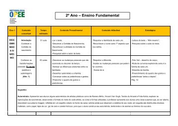 2Âº Ano â Ensino Fundamental - OPEE